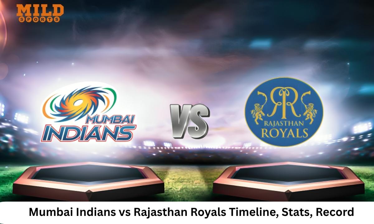 Mumbai Indians vs Rajasthan Royals Timeline