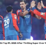 Delhi Capitals