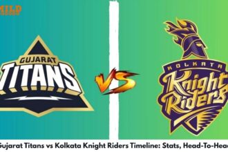 Gujarat Titans vs Kolkata Knight Riders Timeline