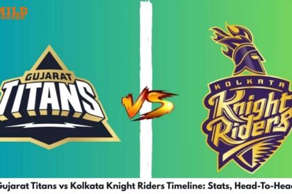 Gujarat Titans vs Kolkata Knight Riders Timeline