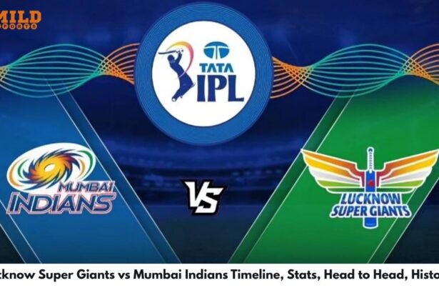 Lucknow Super Giants vs Mumbai Indians Timeline