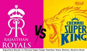 Rajasthan Royals vs Chennai Super Kings Timeline