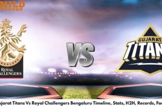 Gujarat Titans Vs Royal Challengers Bengaluru  Timeline