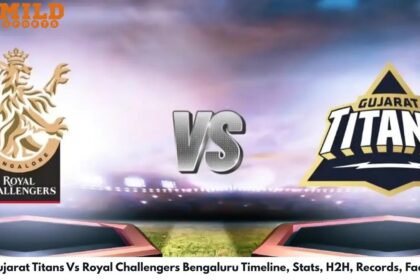 Gujarat Titans Vs Royal Challengers Bengaluru  Timeline