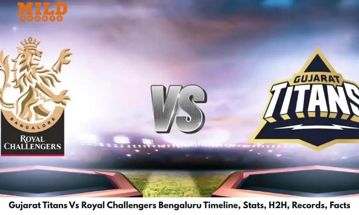 Gujarat Titans Vs Royal Challengers Bengaluru  Timeline