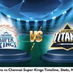 Gujarat Titans vs Chennai Super Kings Timeline