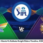 Lucknow Super Giants Vs Kolkata Knight Riders Timeline