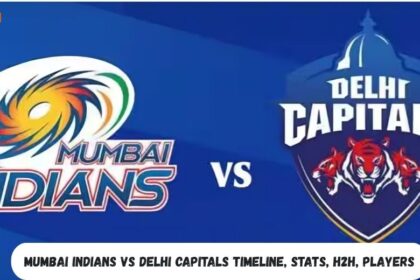 Mumbai Indians vs Delhi Capitals Timeline